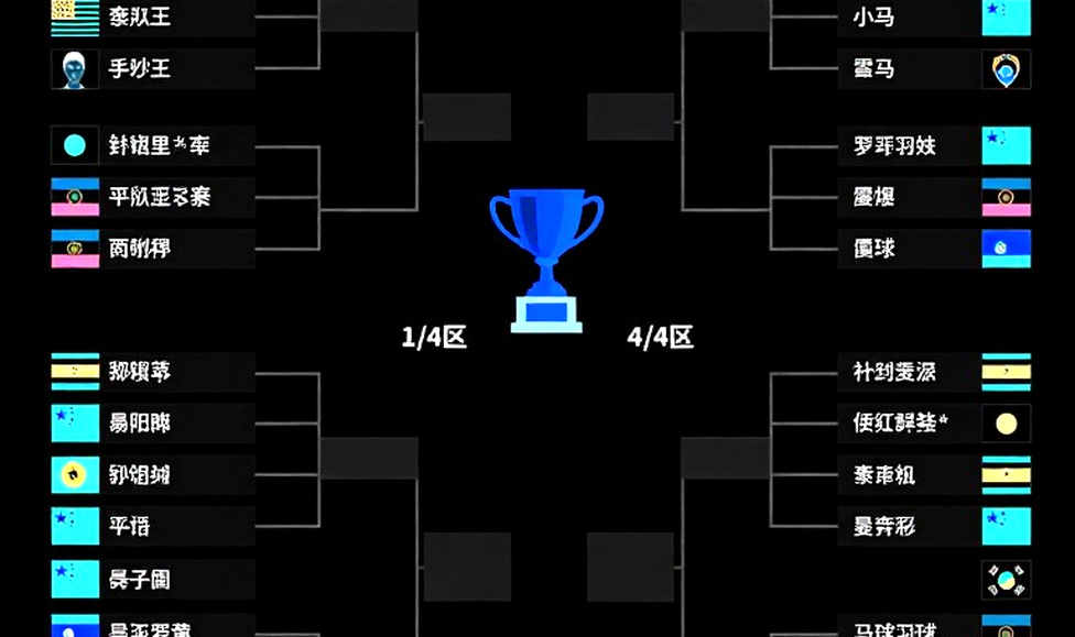 Cúp Trung Quốc Masters 2026: Đội hình Ấn Độ tiến vào tứ kết với comeback kịch tính và trận đấu dài